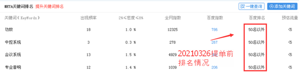 林總排名_6.png 林總排名_6.png